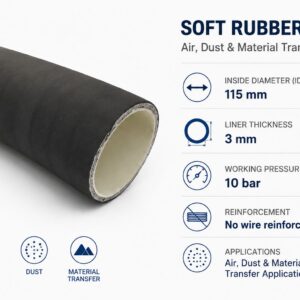 Specialised Rubber Pipes and Large-Diameter Hose Solutions
